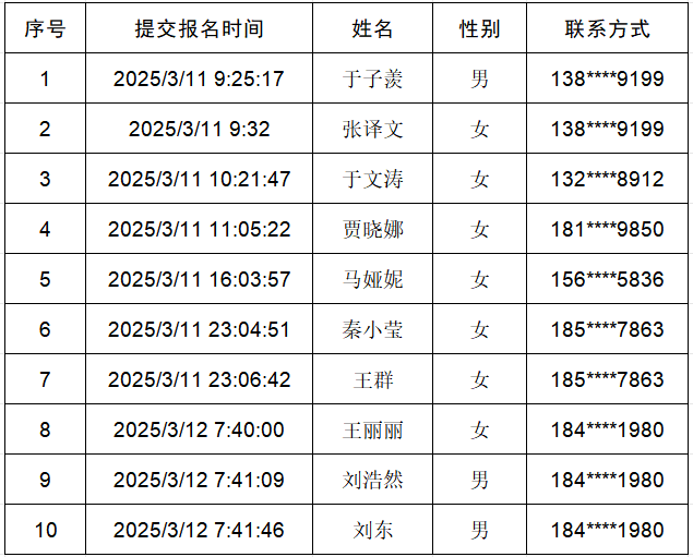 ffaf5b7d4349887d08785c6f6a1acda3_640_wx_fmt=png&from=appmsg&tp=webp&wxfrom=5&wx_lazy=1&wx_co=1