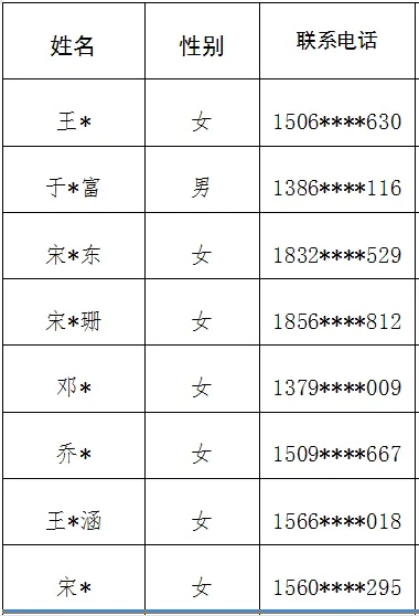 13a7bd9699fdac717dbc2e063f294cb8_640_wx_fmt=png&from=appmsg&tp=webp&wxfrom=5&wx_lazy=1