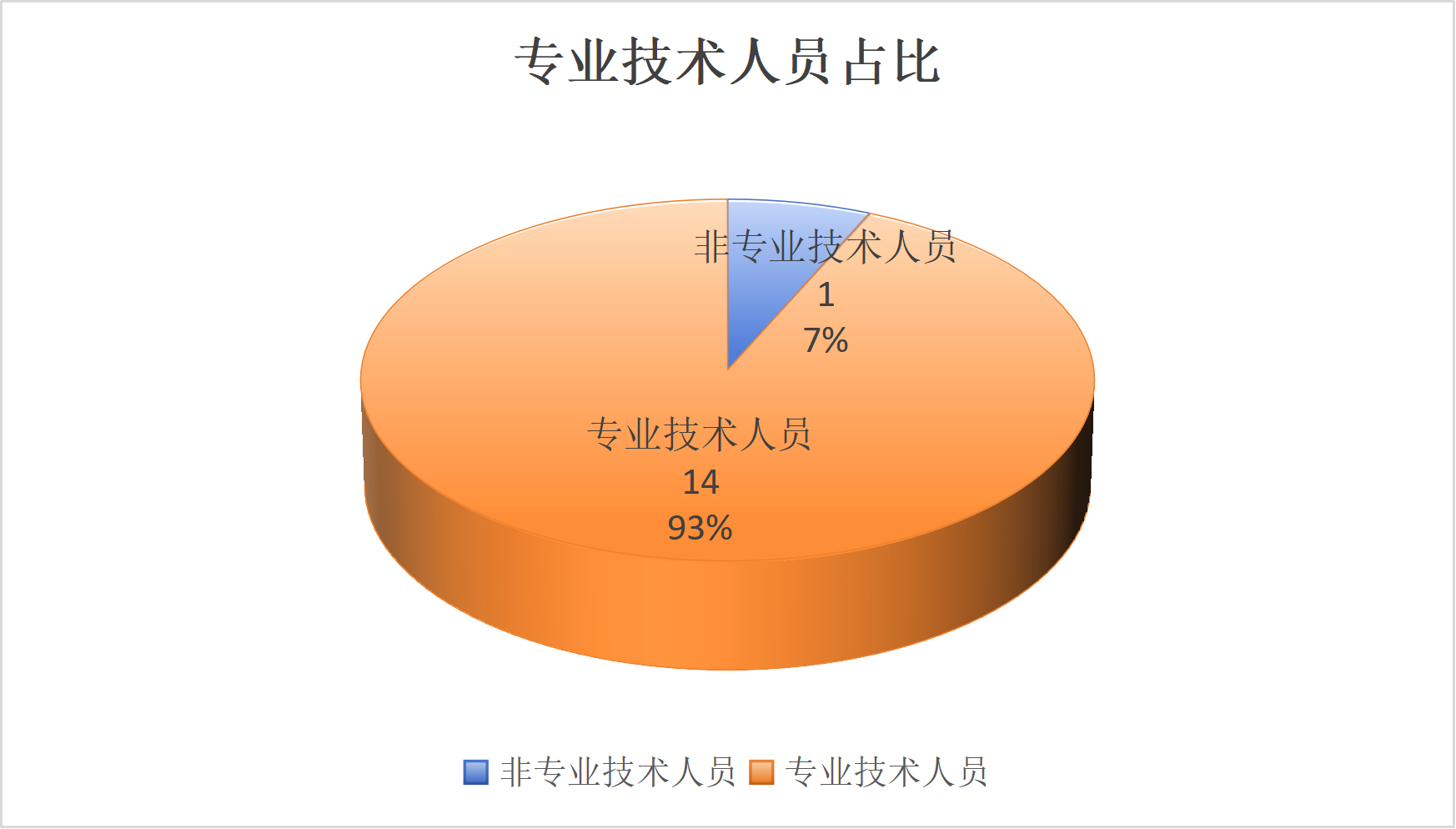 微信图片_20260521104600_145_9 微信图片_20260521104600_145_9