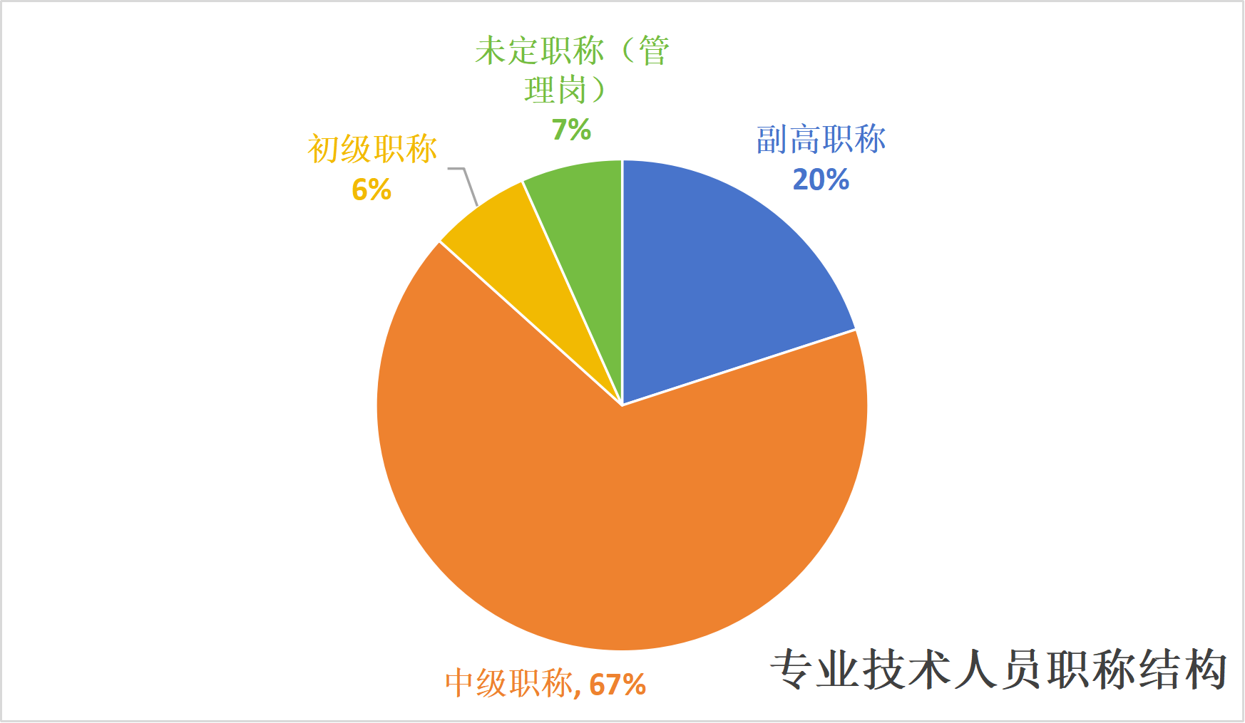 微信图片_20260521104603_146_9 微信图片_20260521104603_146_9