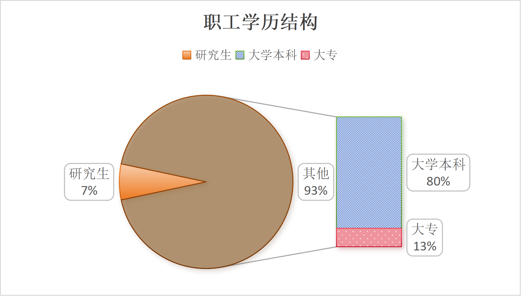 微信图片_20260521104608_147_9 微信图片_20260521104608_147_9